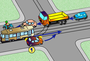 korek blokuje skr�t w lewo