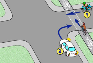 kieruj�cy skr�ca w prawo na przejazd rowerowy