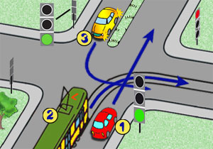 skrzy�owanie z sygnalizacj� �wietln�