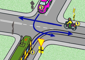 skrzy�owanie ze znakmi drogowymi