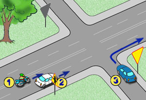 oznakowane skrzy�owanie z drog� podporz�dkowan�