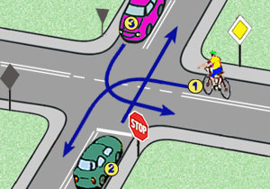 skrzy�owanie ze znakami drogowymi