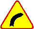 A-1 znak ostrzegający przed niebezpiecznym zakrętem w prawo