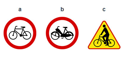 znaki dla rowerzystów